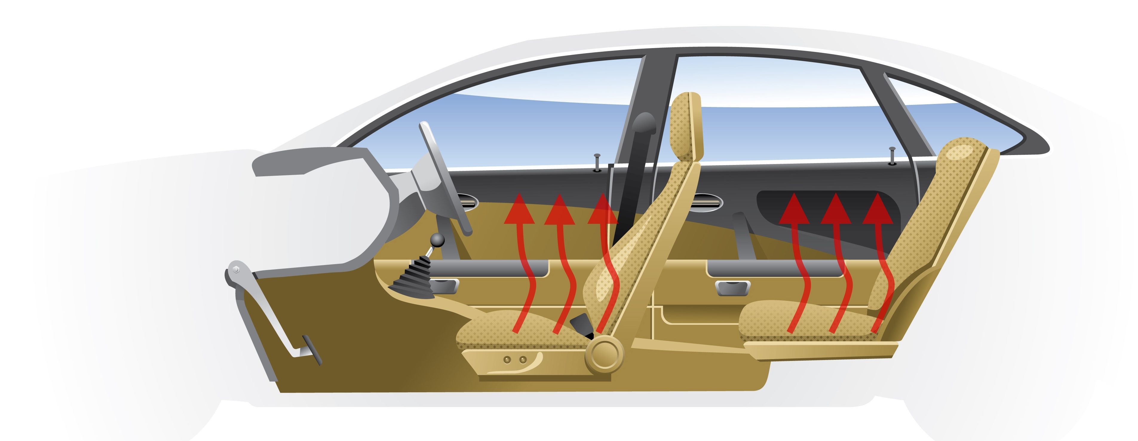 Coussin chauffant pour voiture - Équipement auto