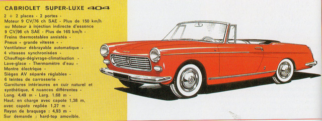 Peugeot Pininfarina