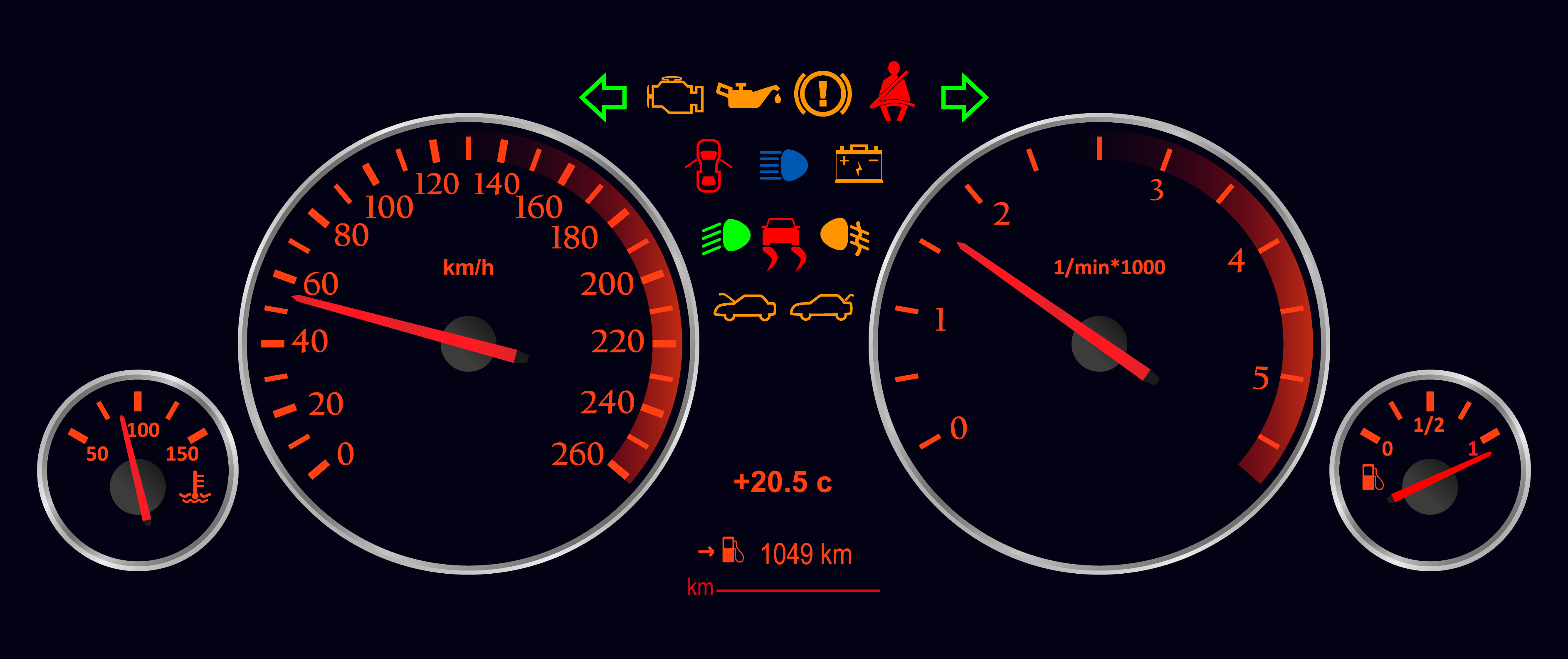 Yeux et oreilles de la voiture - tout autour des capteurs!