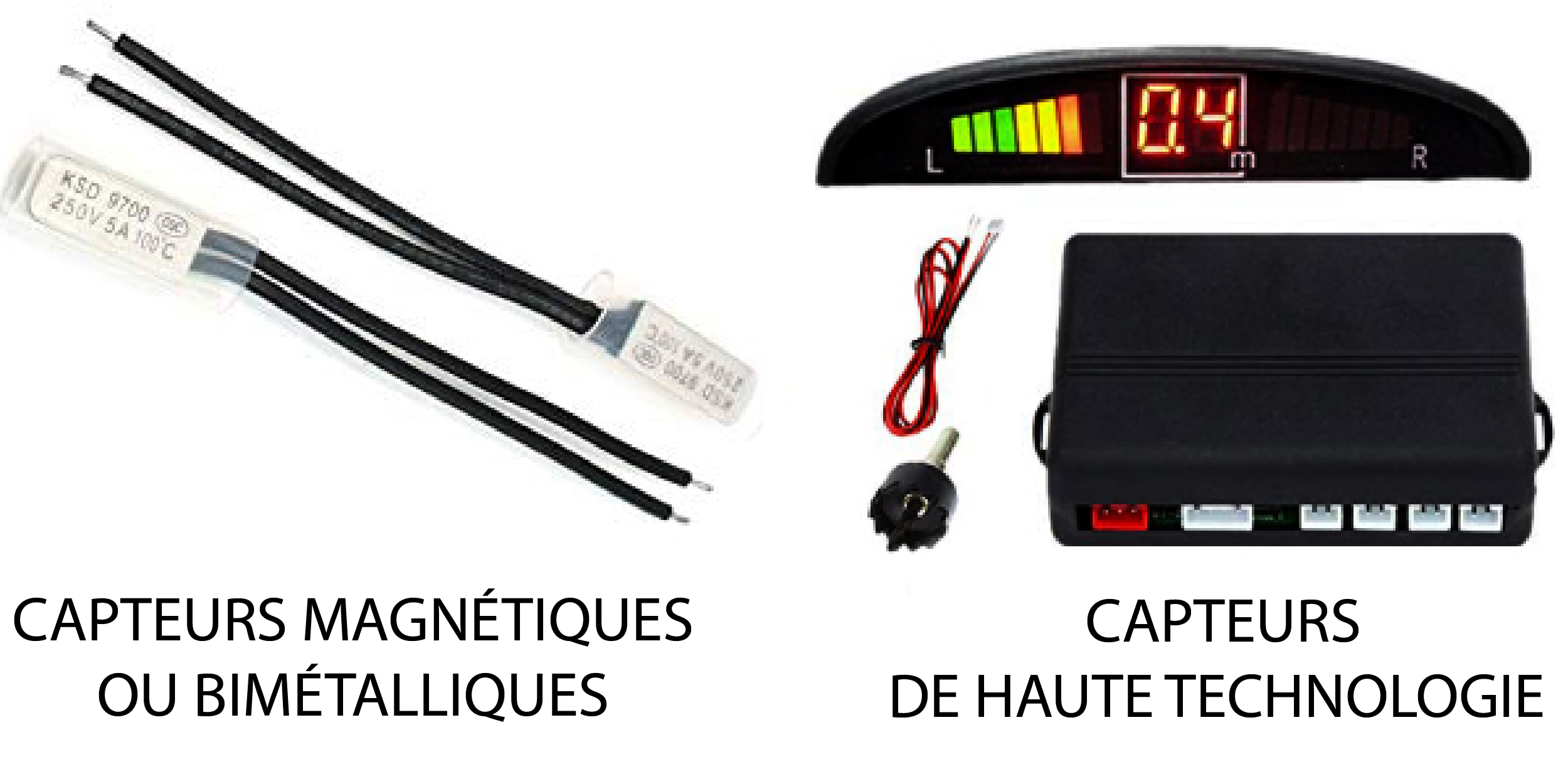 Structure des capteurs de la voiture