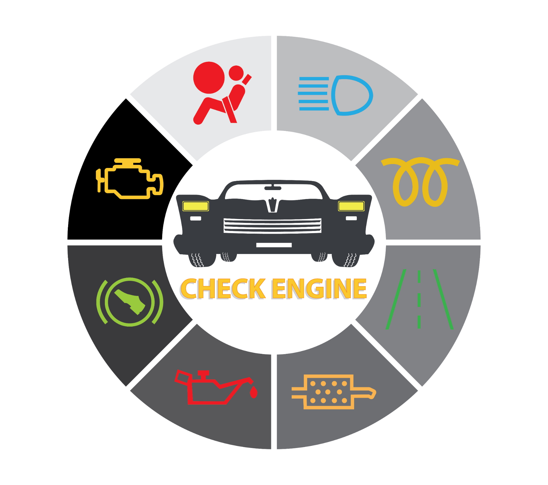 Comment travailler avec le module OBD2