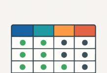 Tableau comparatif rapide